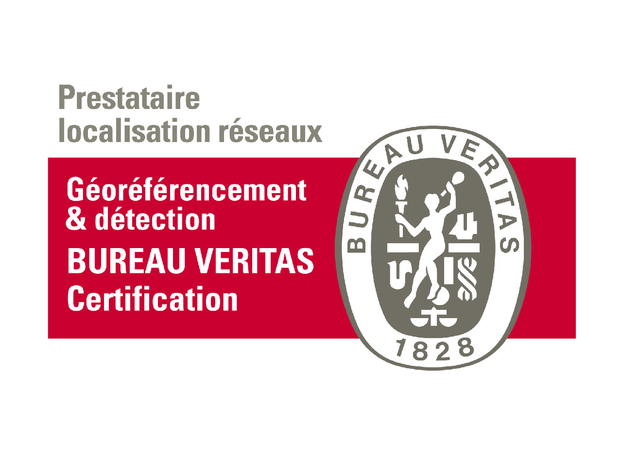 Géoréférencement